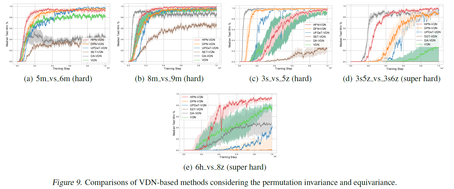 exp_comparison_with_baselines.png