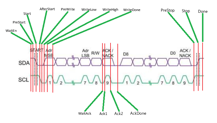 schematic_1frame_FSM.png