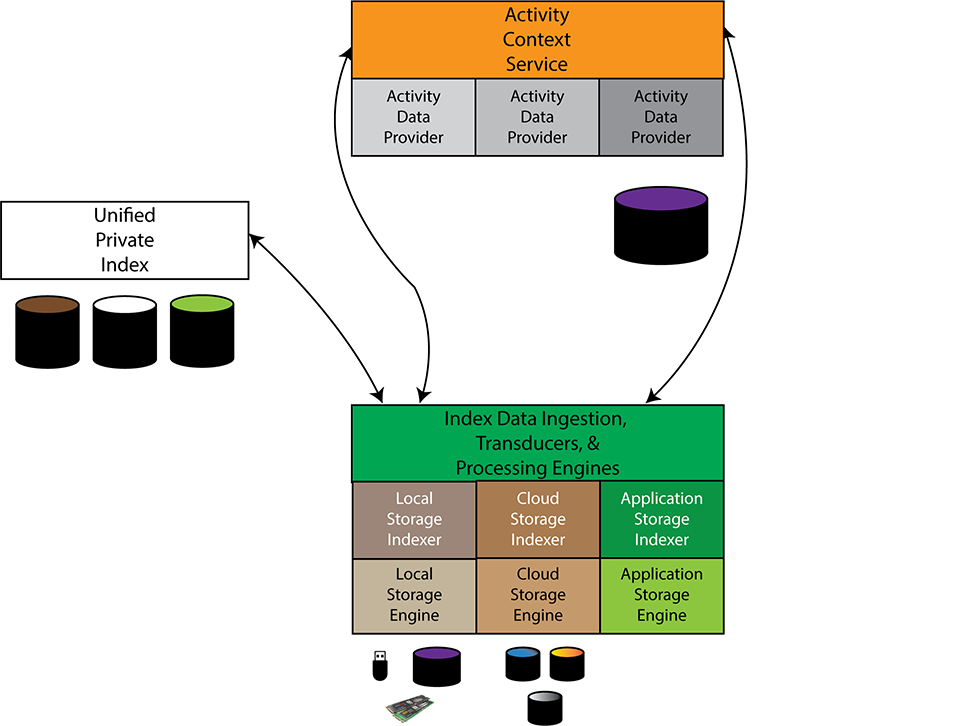 arch-diagram-solid-small.png