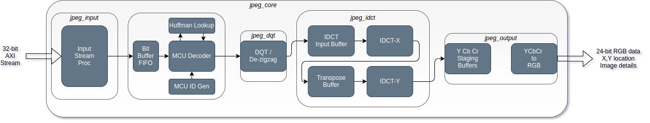 block_diagram.png