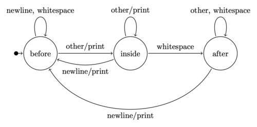 state-machine-diag.png