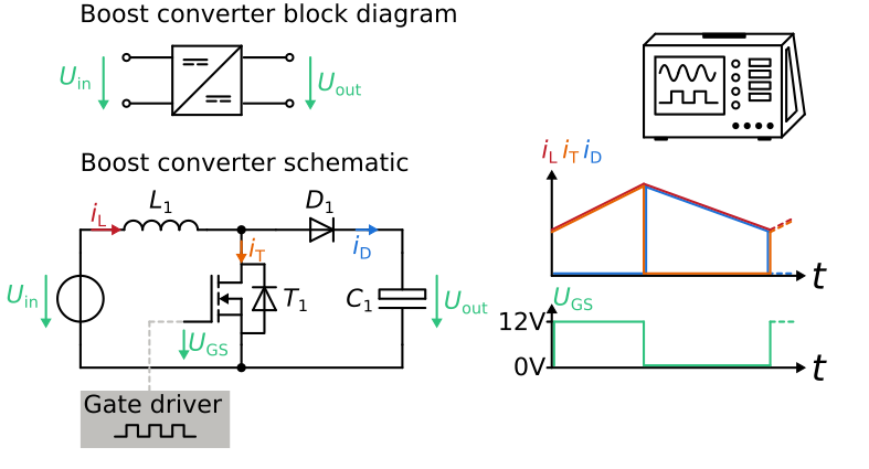 Example_Boost_Converter2.png