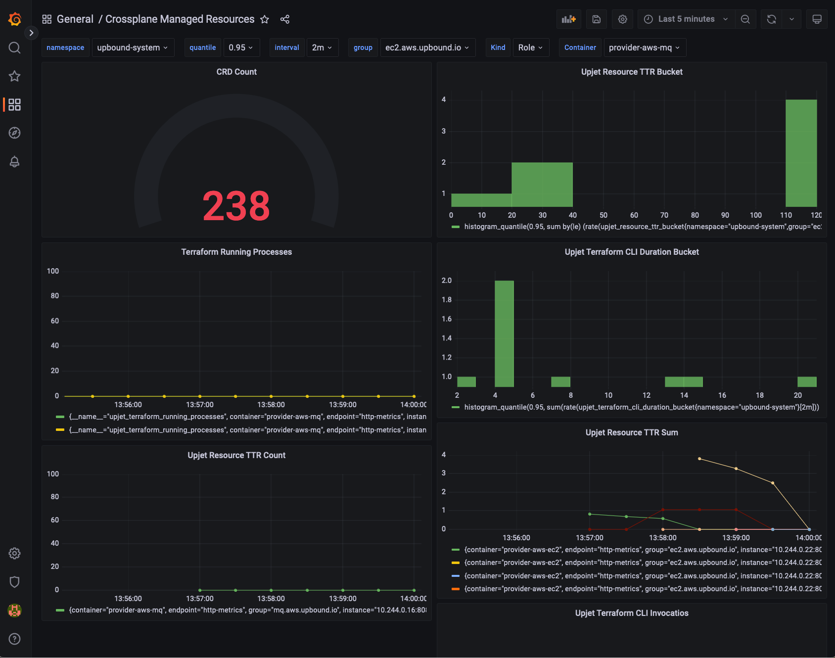 crossplane-mr-dashboard.png