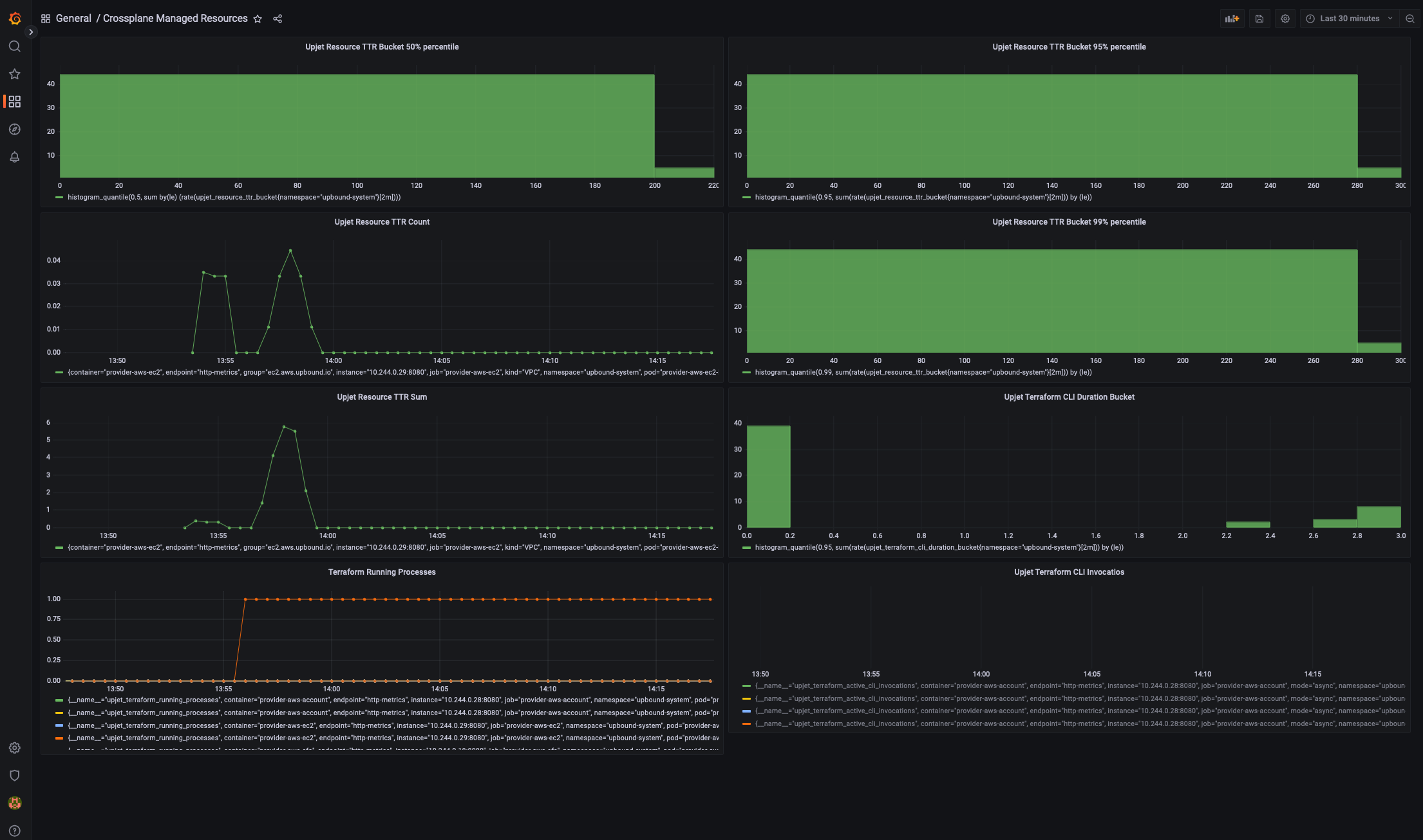 resoures-ttr-dashboard.png