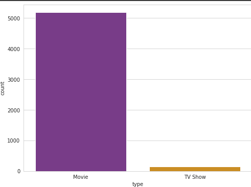 Graph 2.png