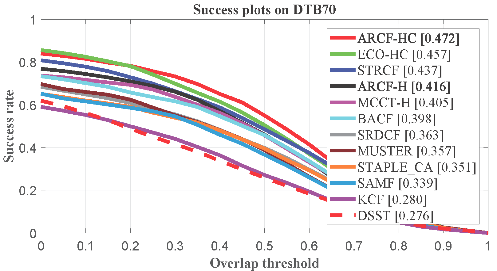 hand-overlap-OPE-DTB.png