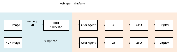 primary-use-case.png