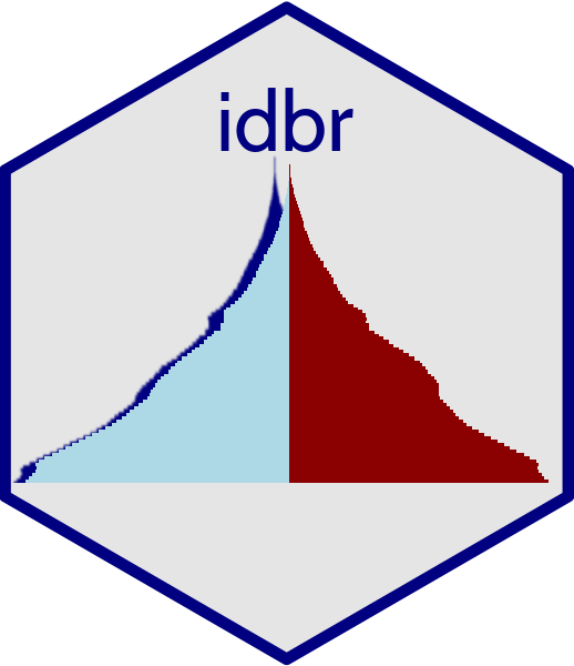 idbr_sticker.png