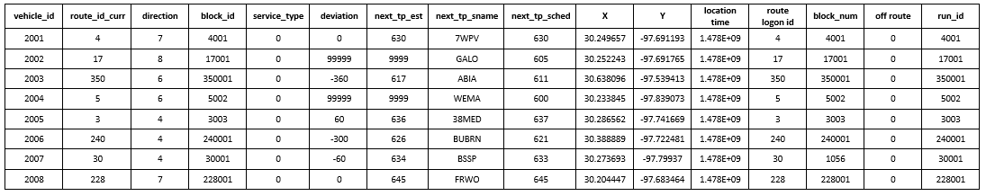 Data_Feed.PNG