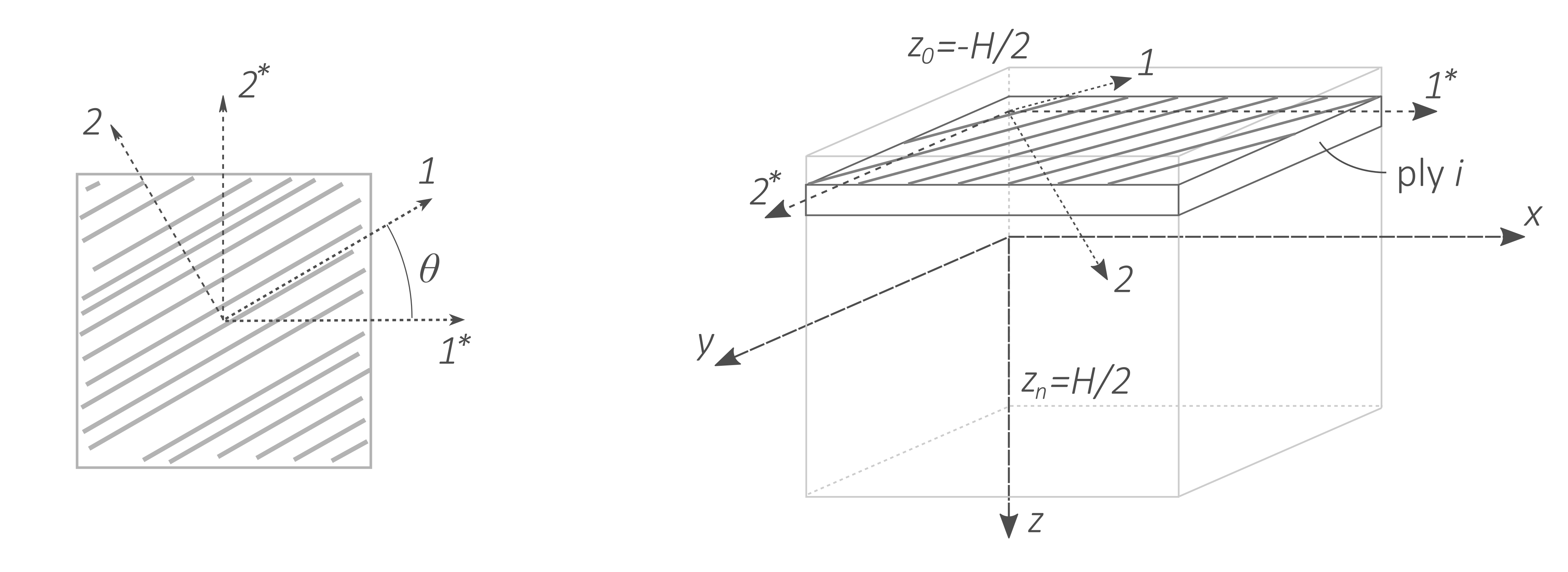 coordinate_systems.png