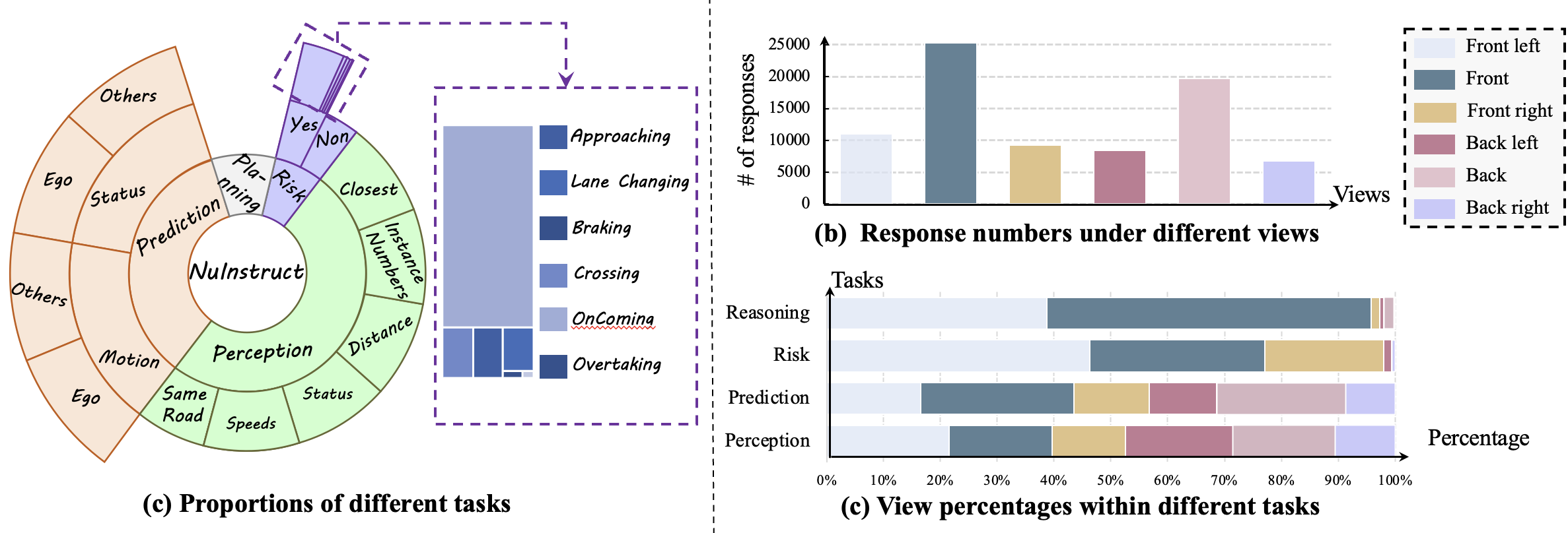 fig_statistics.png