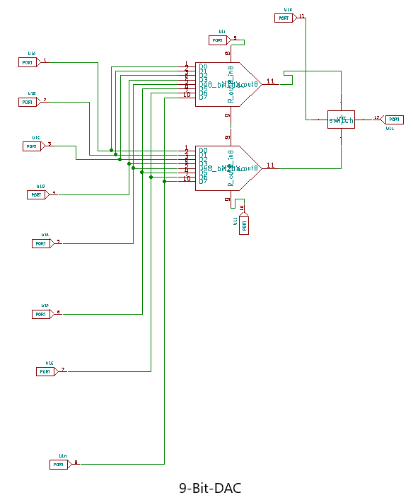 9_bit_dac.png