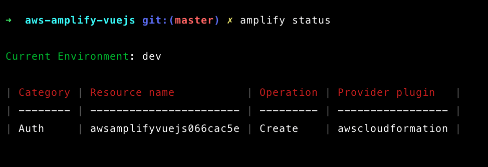 amplify-status.png