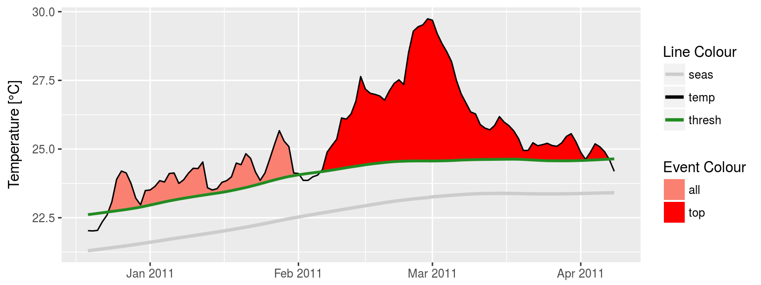 fig-example4-1.png