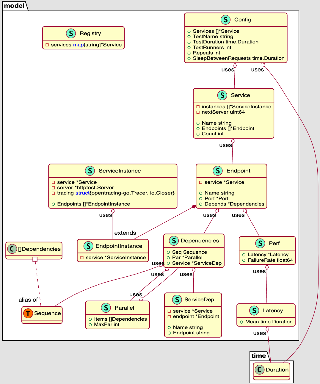 uml-diagram.png