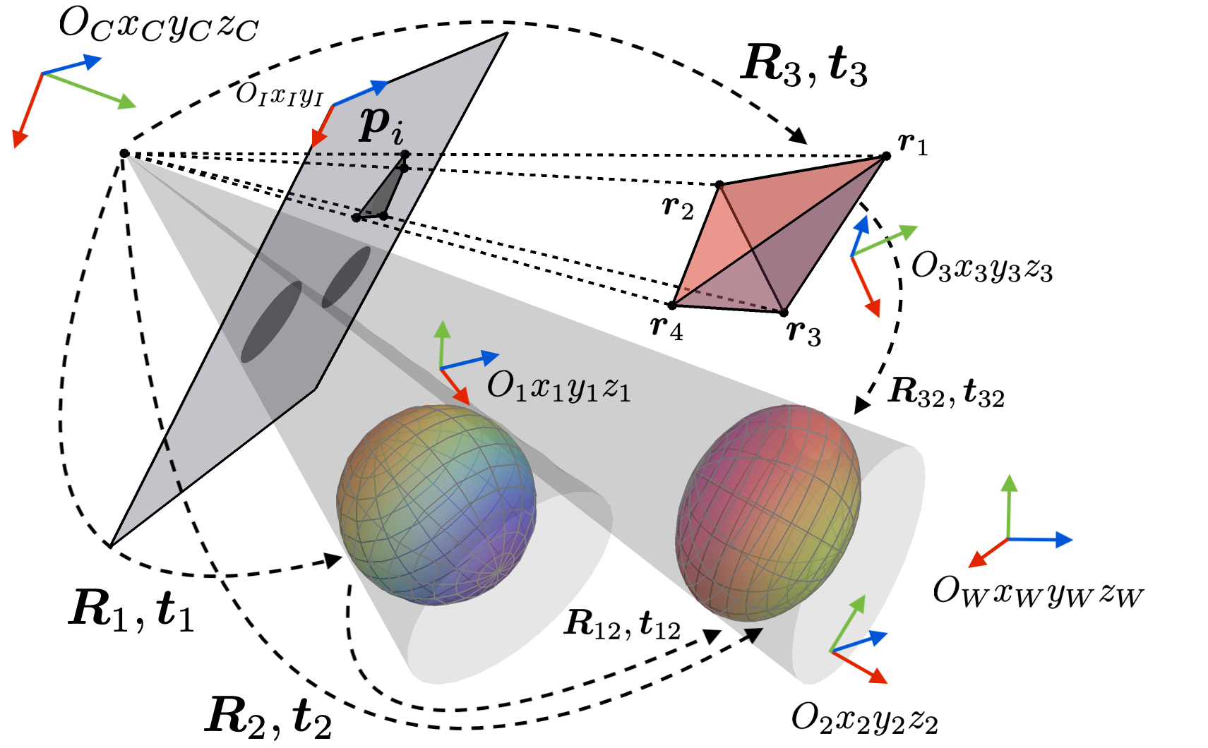 perspective_diagram2.png