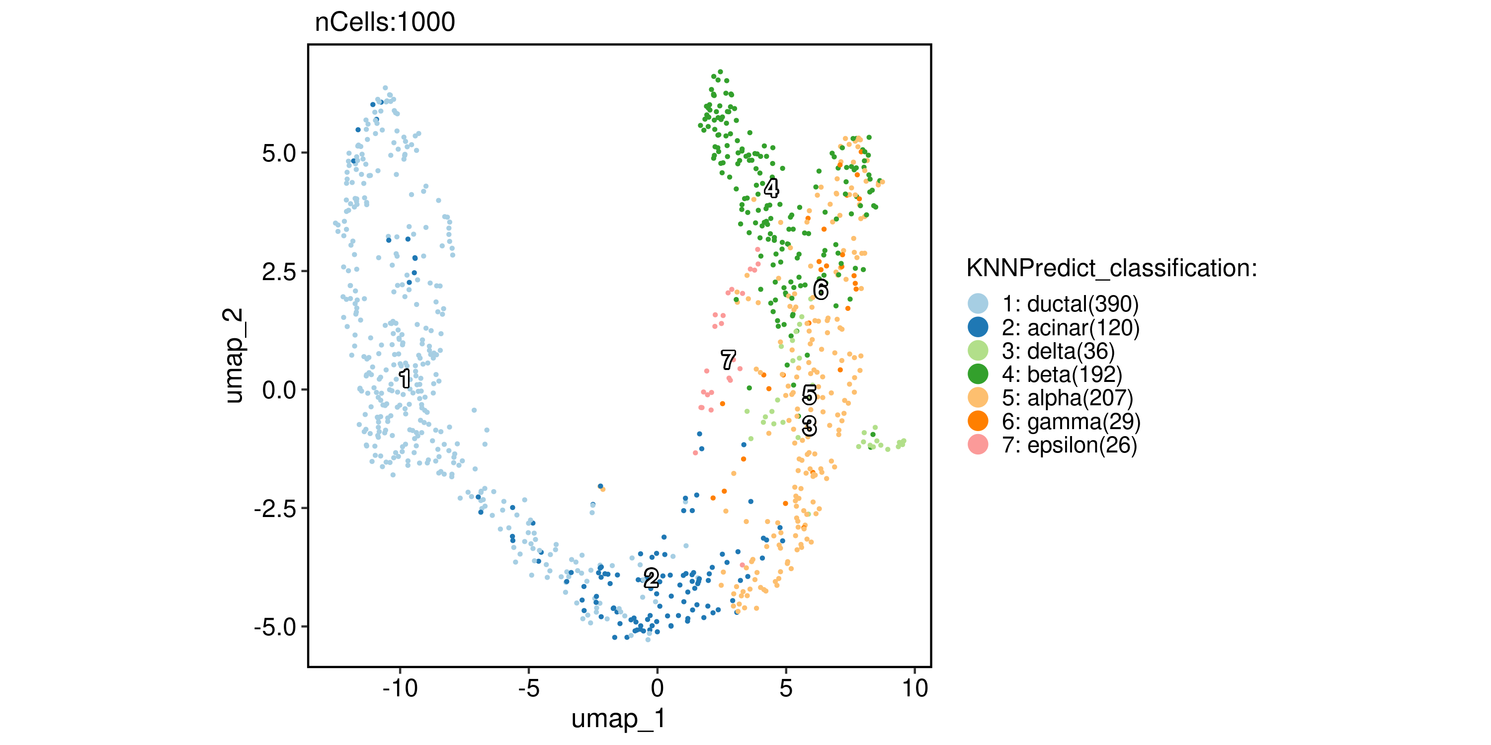 RunKNNPredict-scrna-1.png