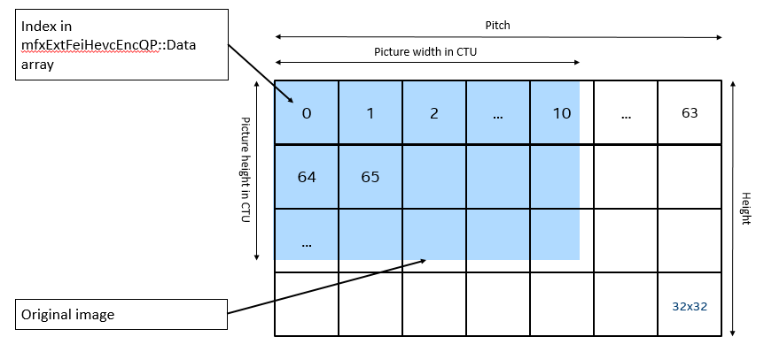 qp_layout.png