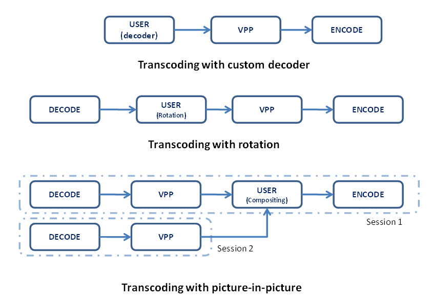 userdefined_functions_examples.png